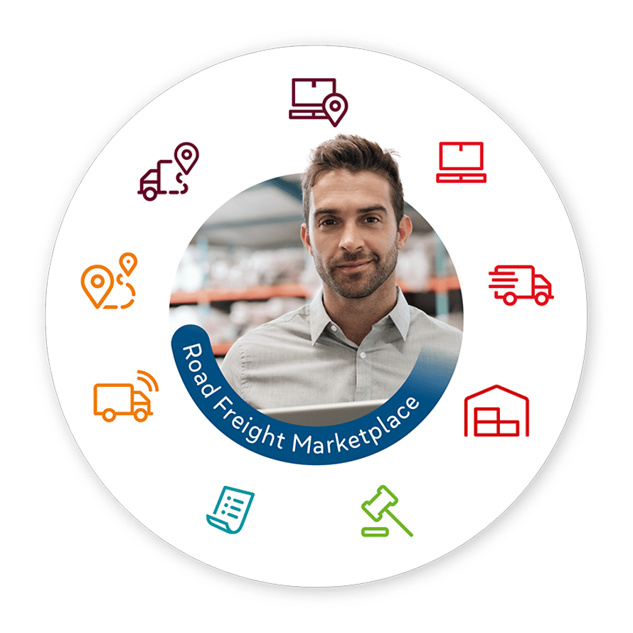 Servicios del marketplace de TIMOCOM